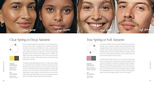 Personal Color: The Definitive Guide to Finding and Wearing Your Best Colors, Re