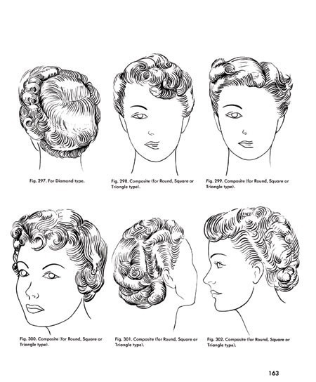 Westmore Beauty Book: Complete 1950s Guide Vintage Makeup, Hairstyling, Beauty