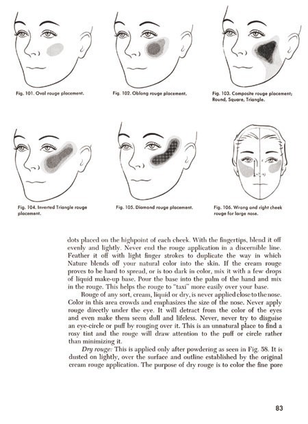 Westmore Beauty Book: Complete 1950s Guide Vintage Makeup, Hairstyling, Beauty