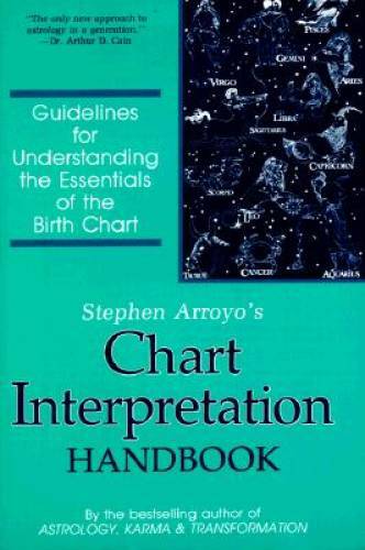 Chart Interpretation Handbook: Guidelines for Understanding the Essential – GOOD