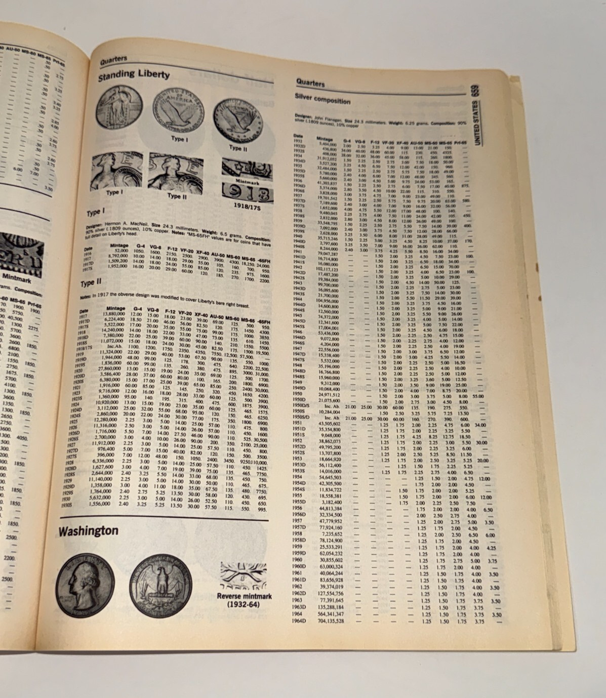 Collecting World Coins A Century Of Circulating Issues Seventh Edition 1998