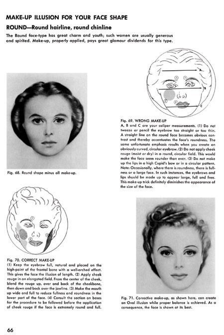 Westmore Beauty Book: Complete 1950s Guide Vintage Makeup, Hairstyling, Beauty
