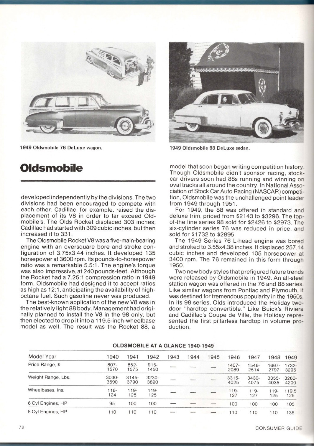 Cars Of The 40s By The Editors Of Consumer Guide 98 Pages 200 Photos Like New
