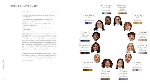 Personal Color: The Definitive Guide to Finding and Wearing Your Best Colors, Re
