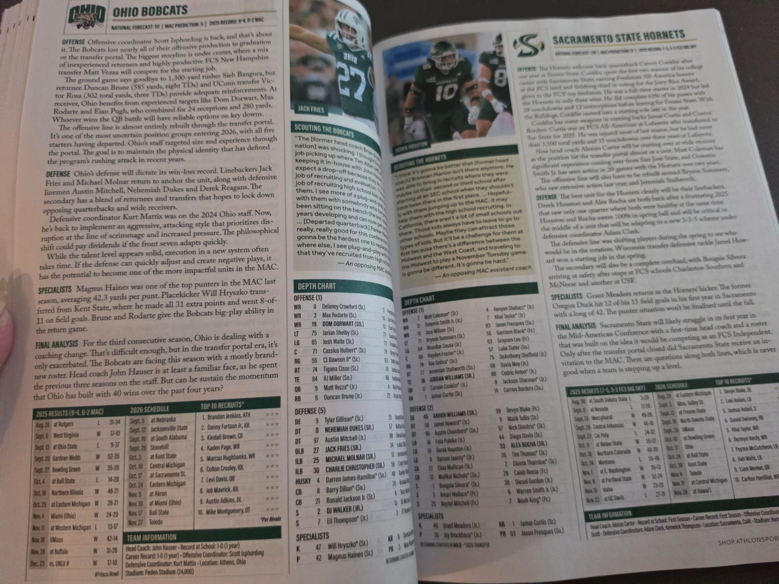 2026 College Football Preview Magazine by Athlon Sports – 138 FBS Team Previews