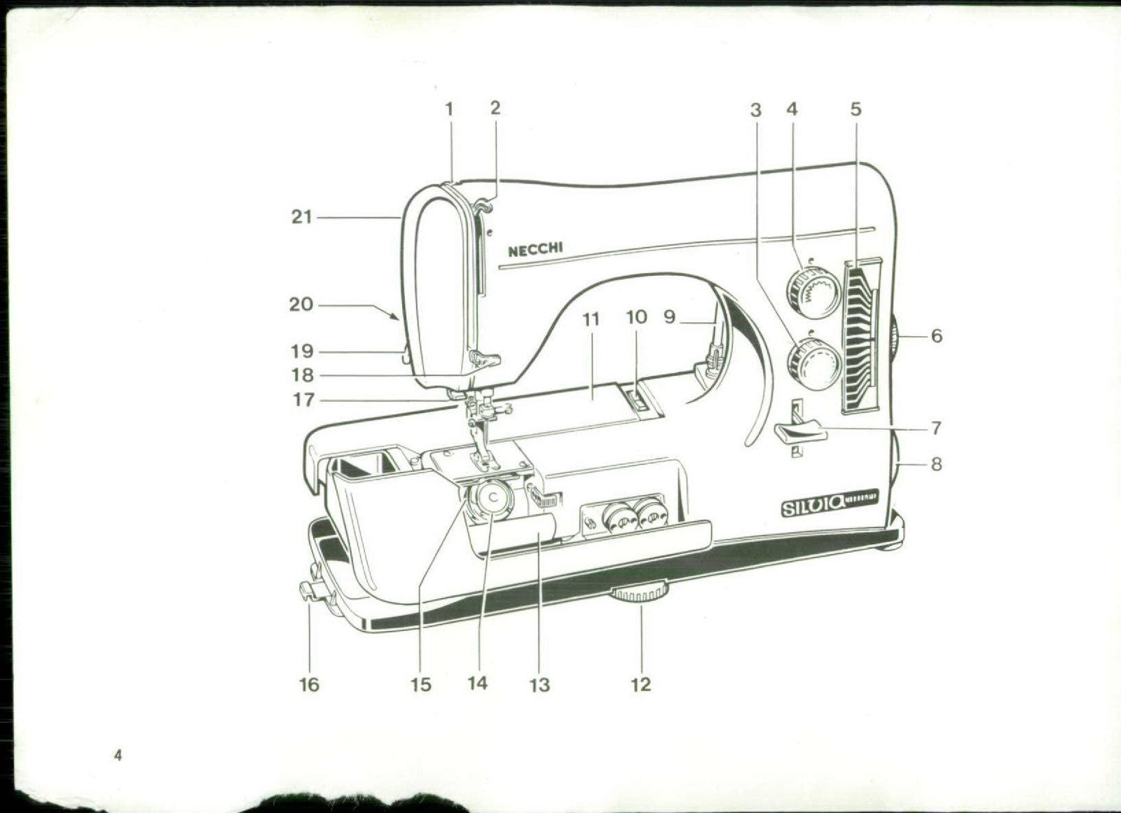 NECCHI Silvia Multimatic 584 Maximatic 586 Instruction Manual – WIRE BINDER