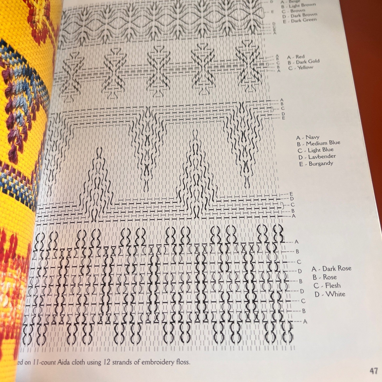 Huck Adventures Michiko Kuge Swedish Weaving Embroidery Patterns Lacis Book