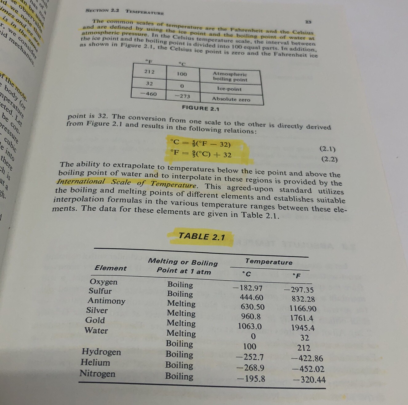 FLUID MECHANICS FOR ENGINEERING TECHNOLOGY – by IRVING GRANET – PRENTICE-HALL ED