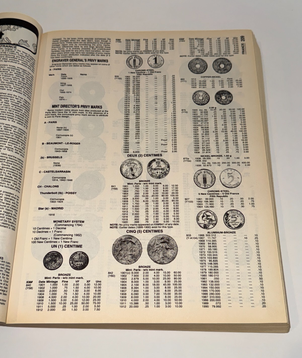 Collecting World Coins A Century Of Circulating Issues Seventh Edition 1998