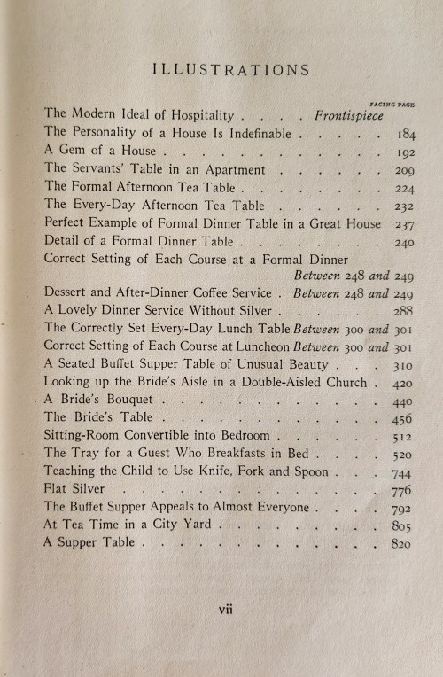 Etiquette: The Blue Book of Social Usage – Latest Edition