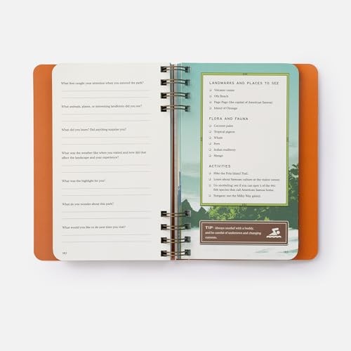 The National Parks Traveler’s Companion: A Journal Featuring Bucket Lists, Writi