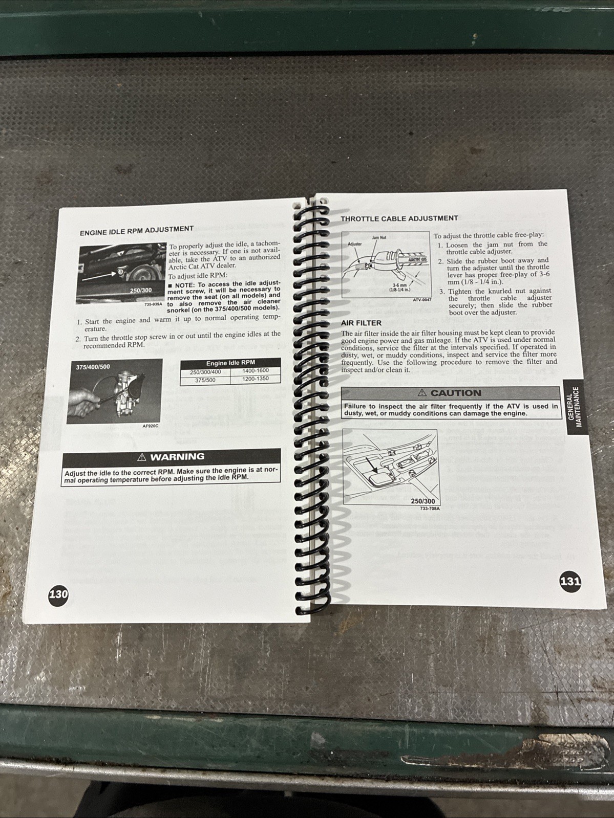 Like New 160 Pages