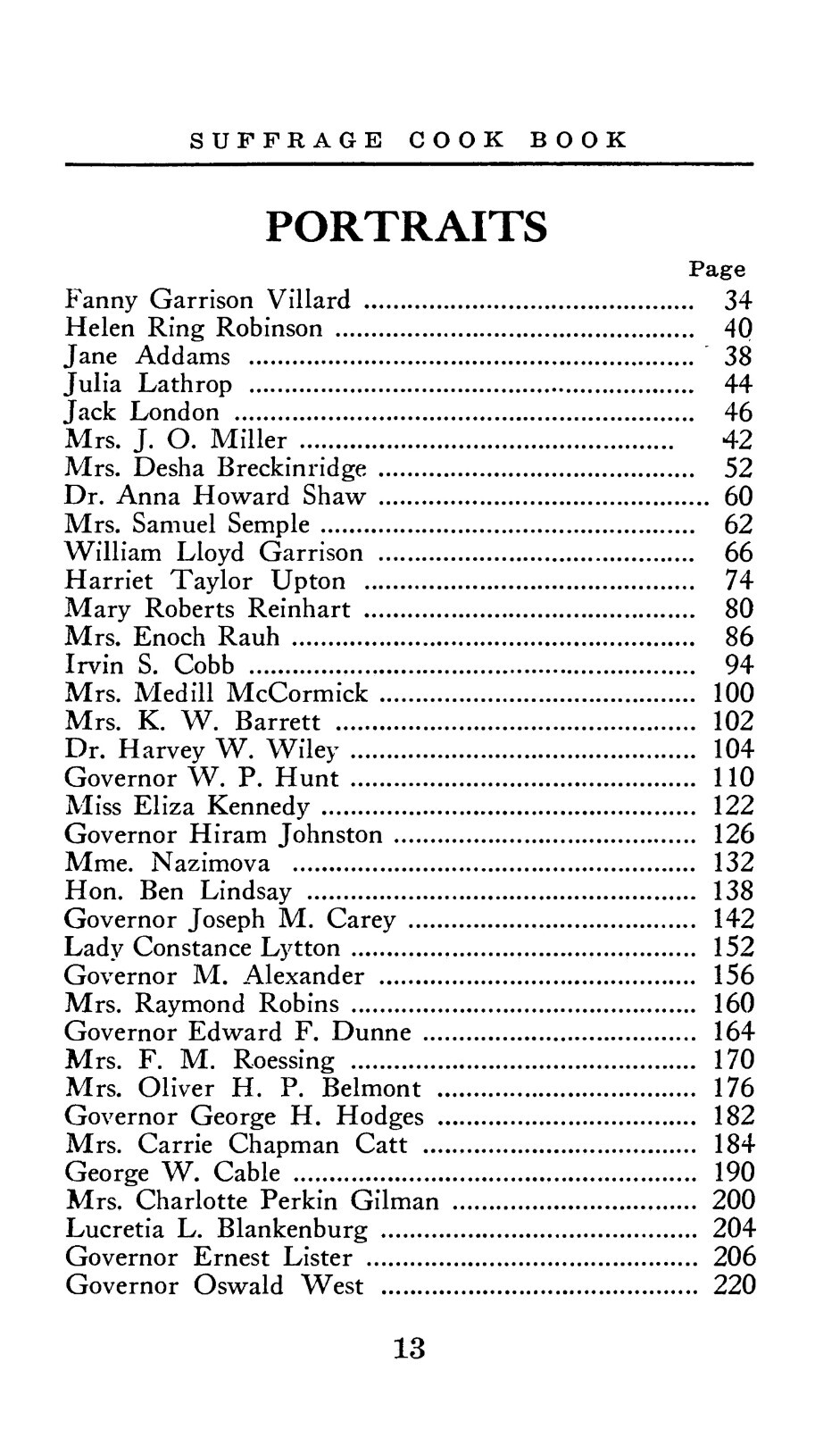 1915 The Suffrage Cook Book 244 Pages