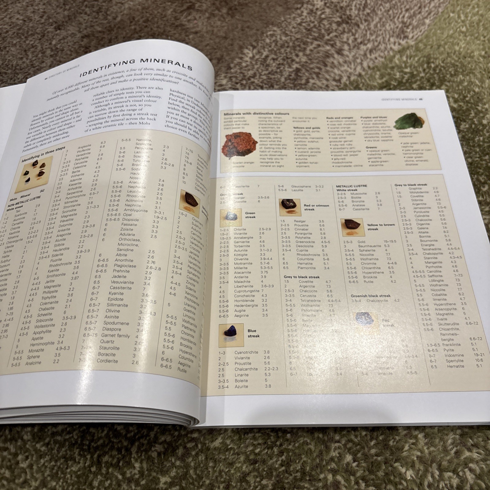 Illustrated Guide to Minerals of the World by John Farndon (Paperback)