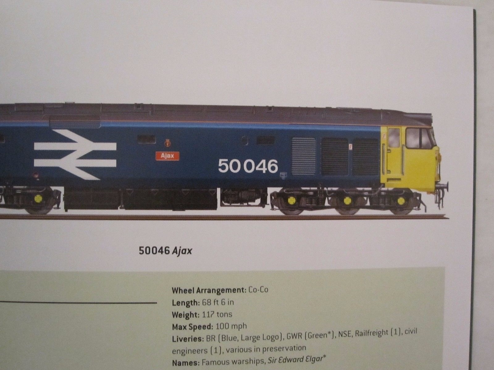 Loco Spotter’s Guide – 128 pages full of great illustrations
