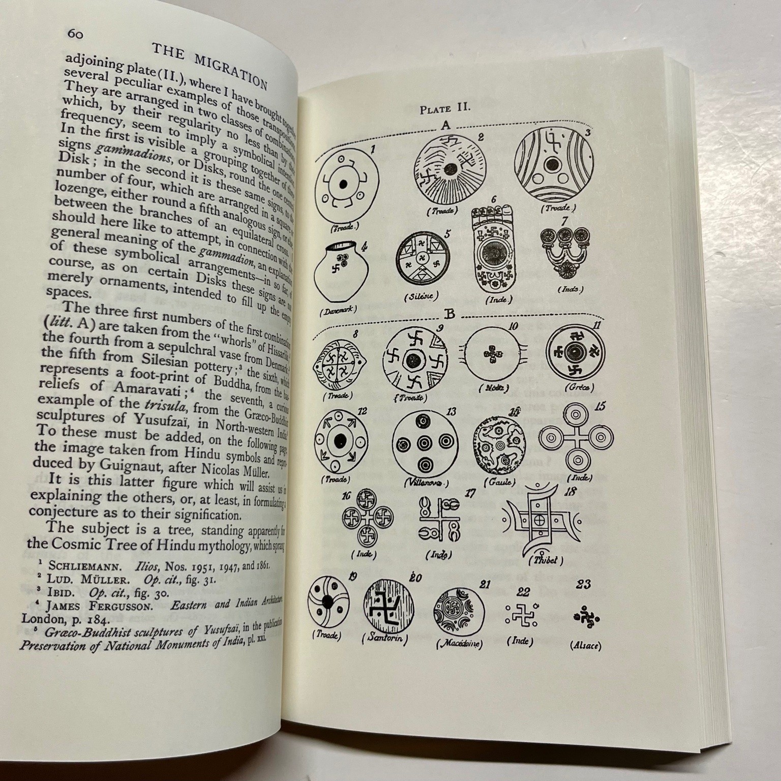 Symbols Their Migration Universality Goblet d’Alviella 2000 Dover Edition