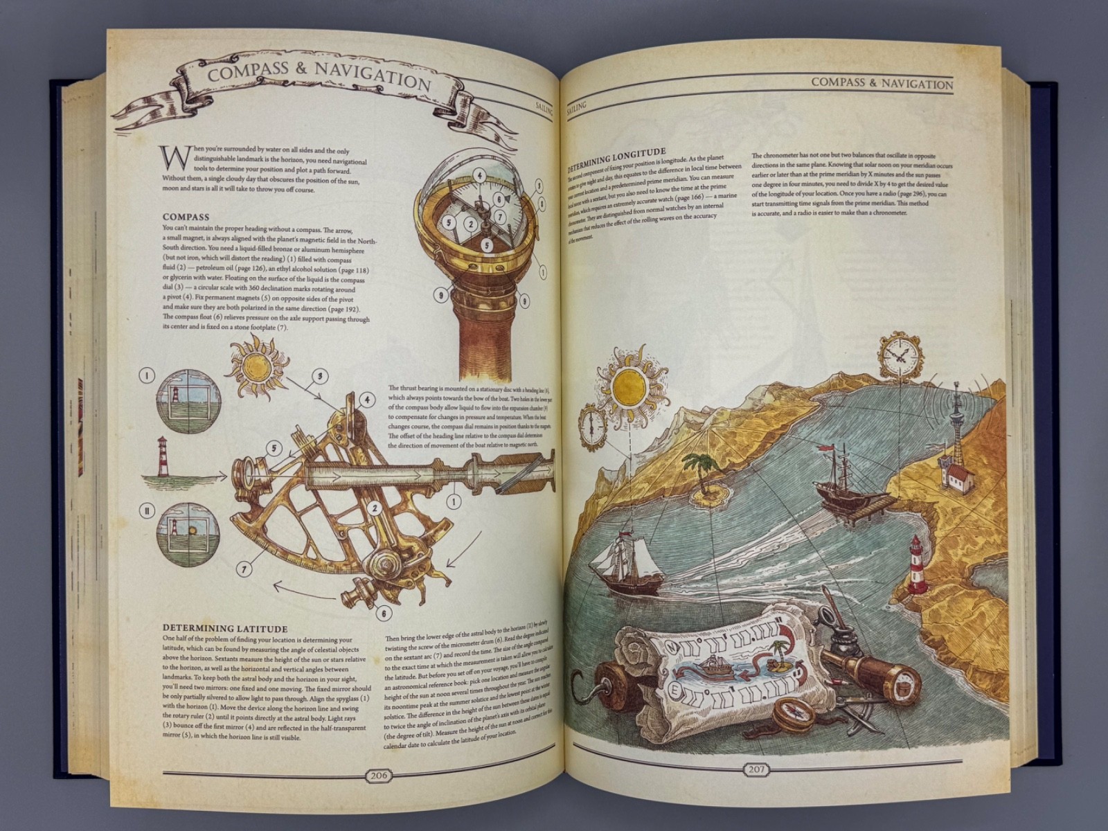 THE BOOK Ultimate Guide to Rebuilding Civilization QUEST EDITION-Bad Idea COMPLT