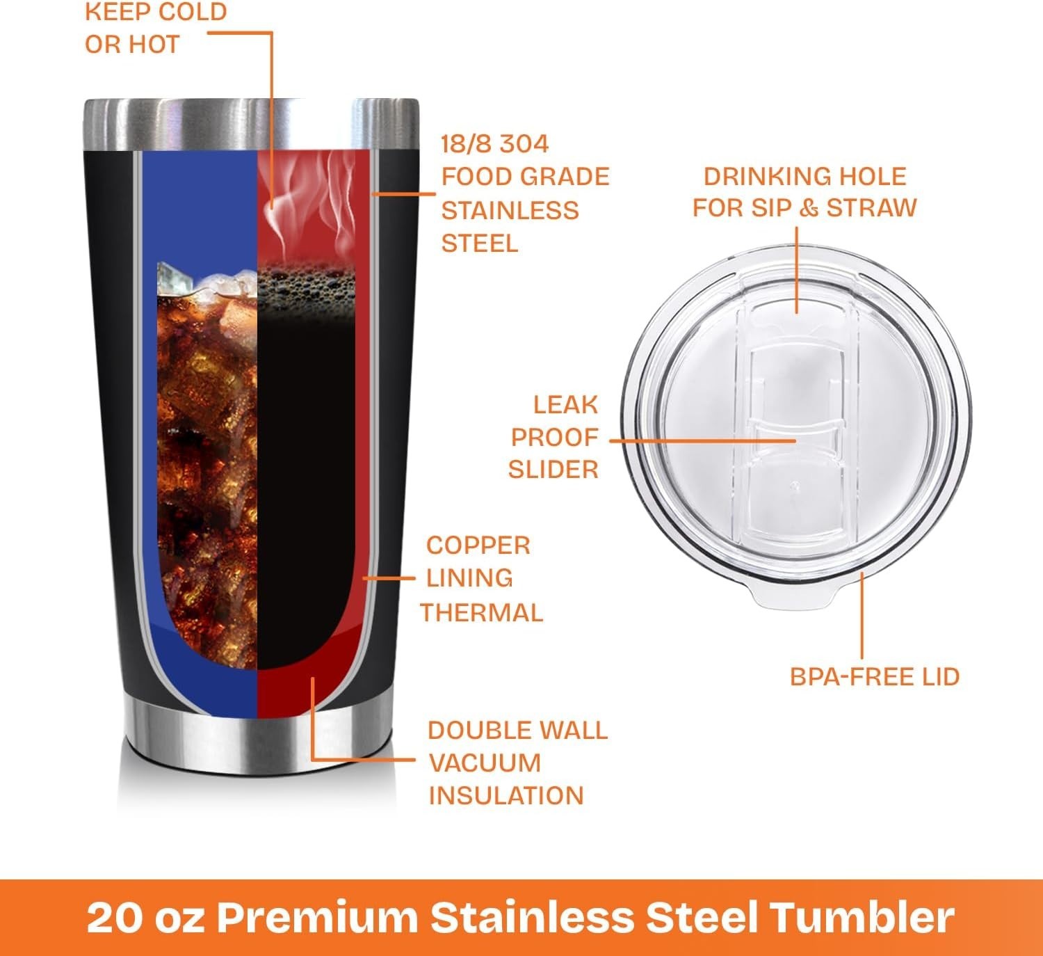 Stainless Steel Tumbler – Gift for Father