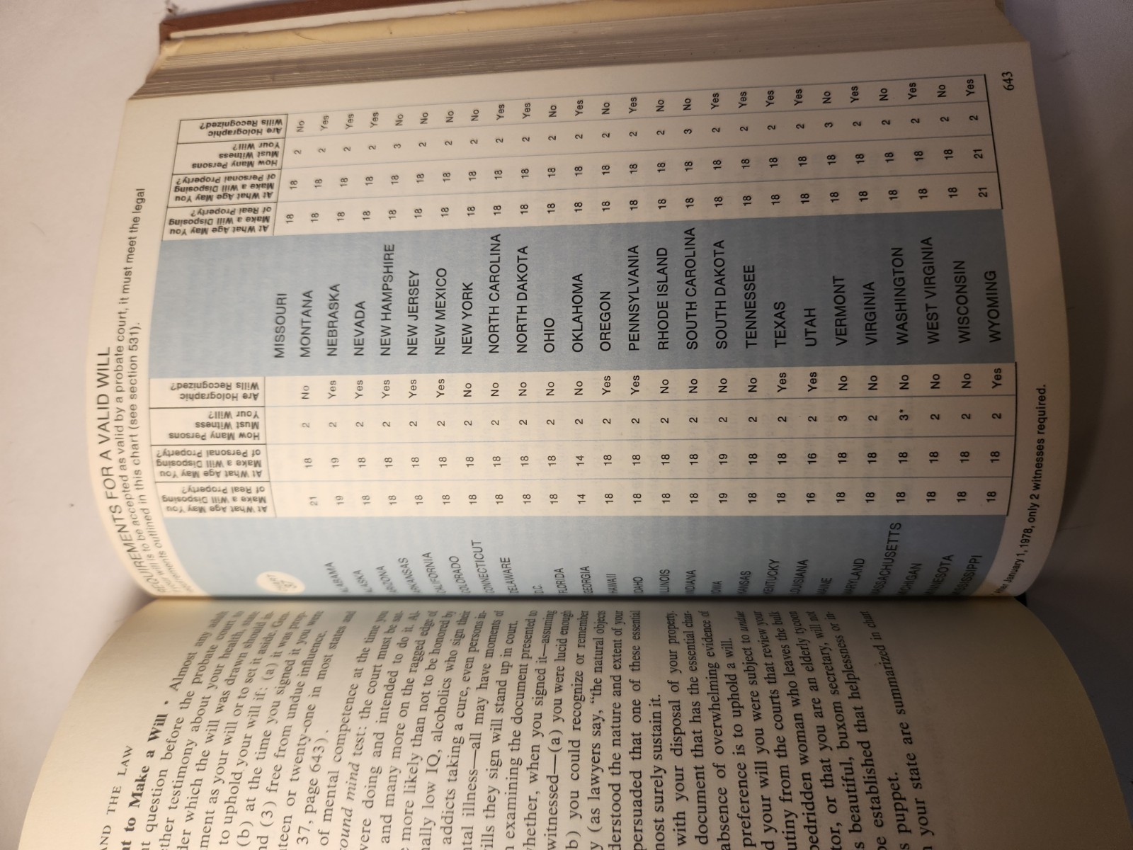 You and the Law, book. Reader’s Digest 1977 Hardcover. 864 Pages