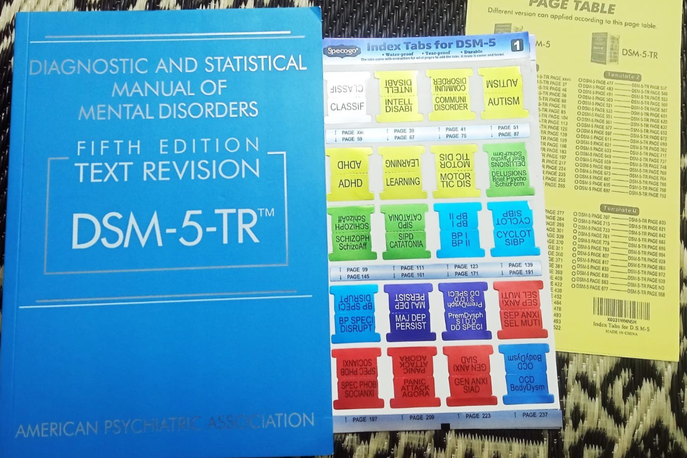 DSM-5-TR, Diagnostic and Statistical Manual, DSM-5 Text Revision, Psychiatric