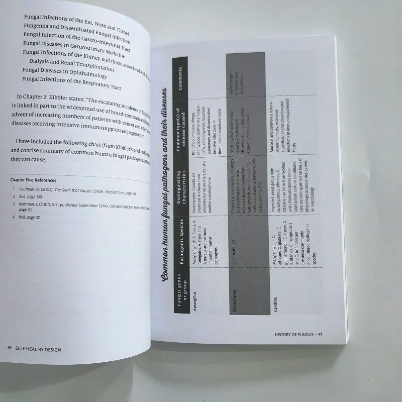 Self Heal By Design Book By Barbara O’Neill Worldwide International Shipping