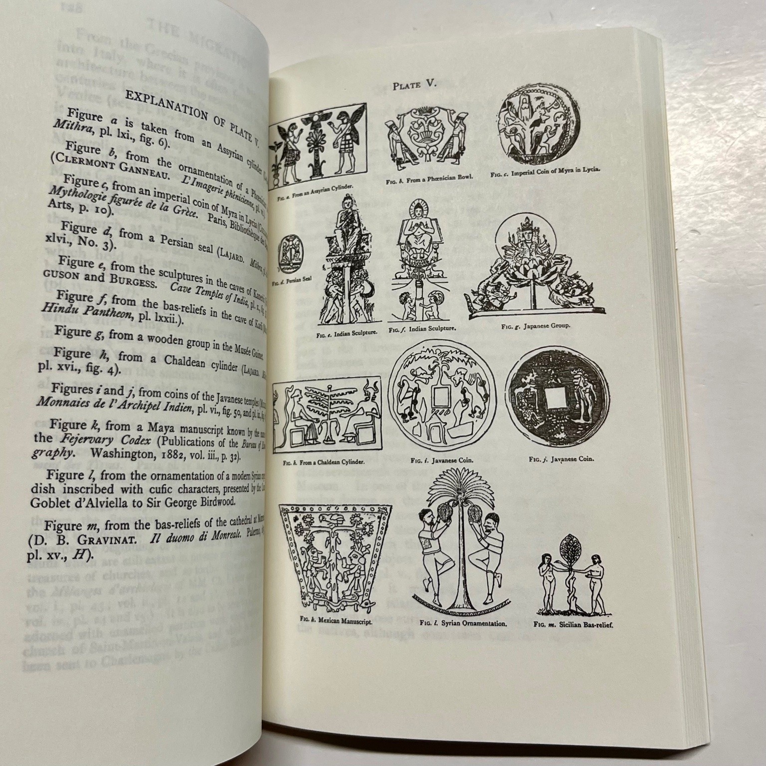 Symbols Their Migration Universality Goblet d’Alviella 2000 Dover Edition