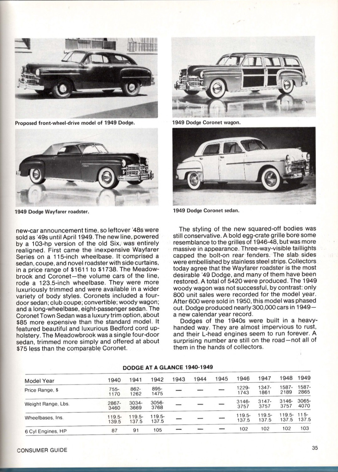Cars Of The 40s By The Editors Of Consumer Guide 98 Pages 200 Photos Like New