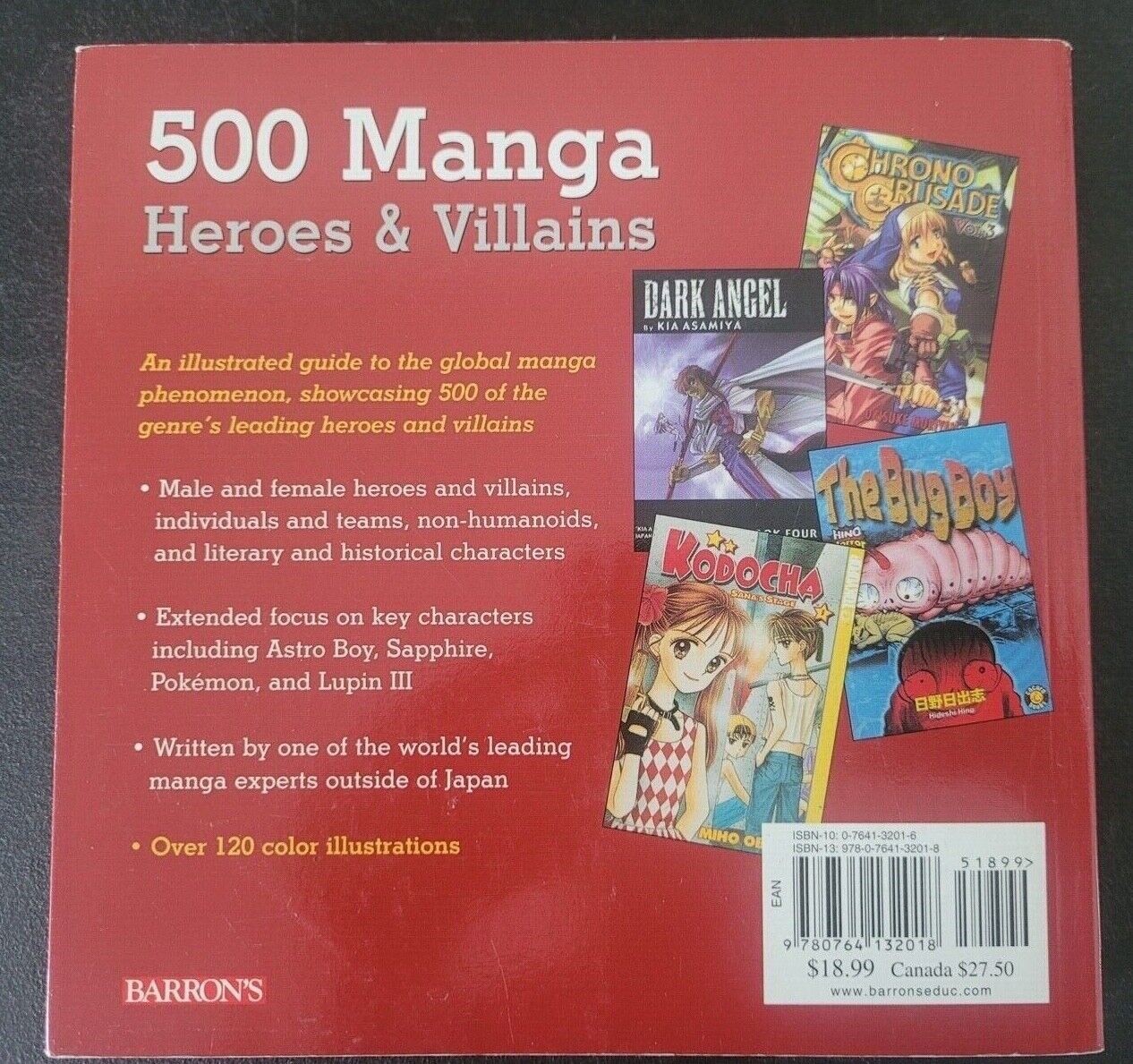 500 MANGA HEROES & VILLAINS PAPERBACK BOOK by HELEN McCARTHY 2006 352 PAGES!