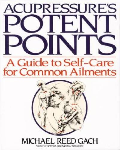 Acupressure’s Potent Points: A Guide to Self-Care for Common Ailments – GOOD
