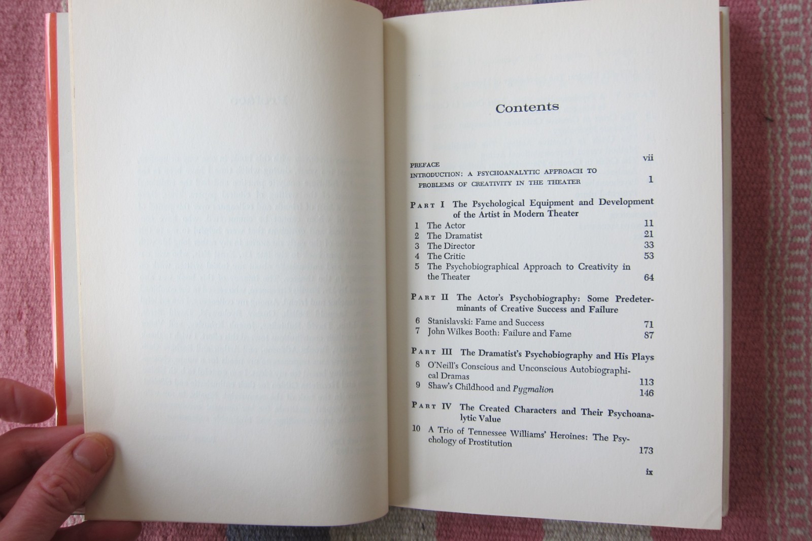 Vintage 1965 Creativity In The Theater A Psychoanalytic Study Philip Weissman HC