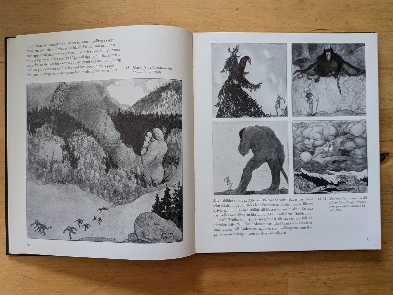 JOHN BAUER – 1981 Nationalmuseum Exhibition Book Hardcover (SWEDISH LANGUAGE)