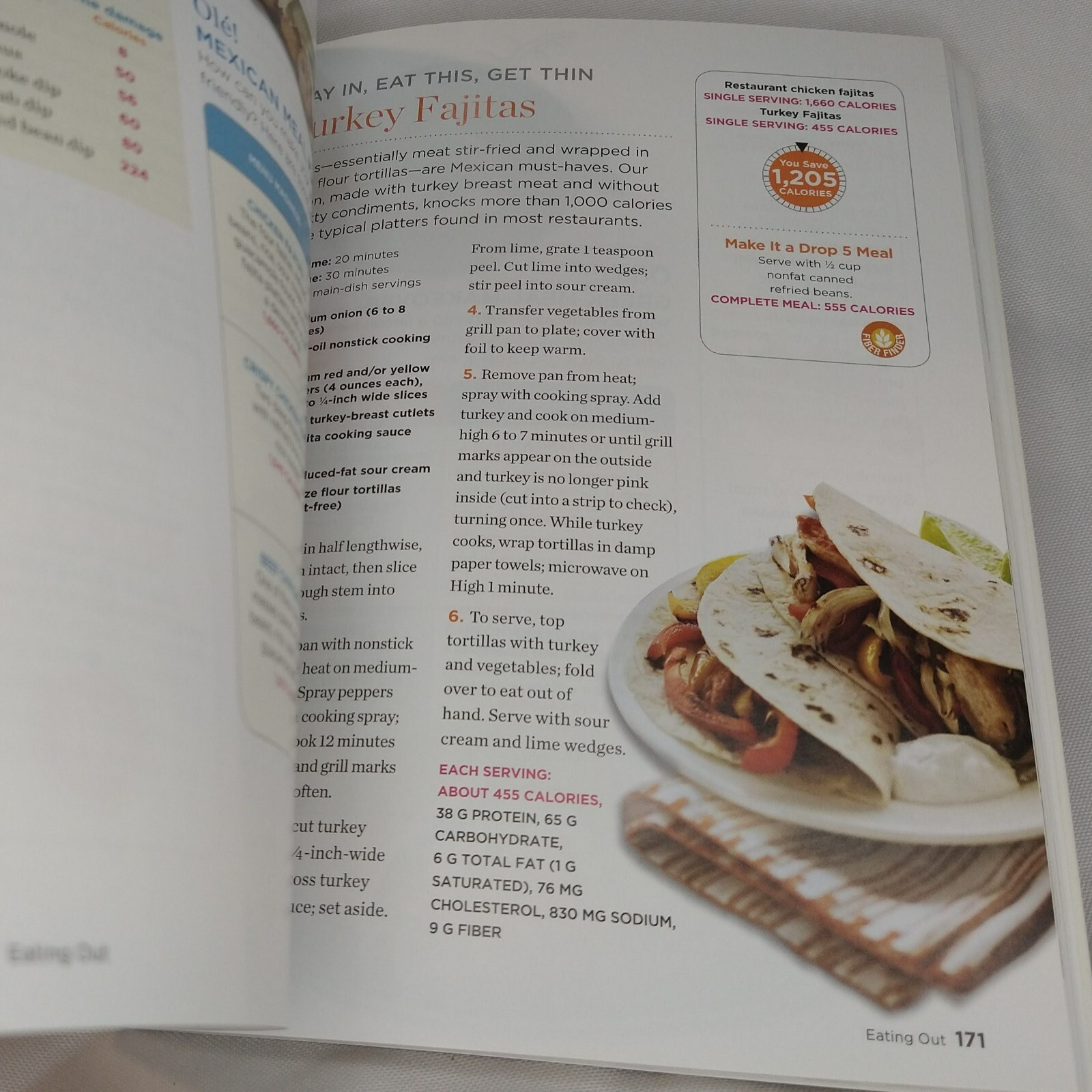 Good Housekeeping Drop 5 lbs: The Small Changes, Big Results Diet Jones, RD