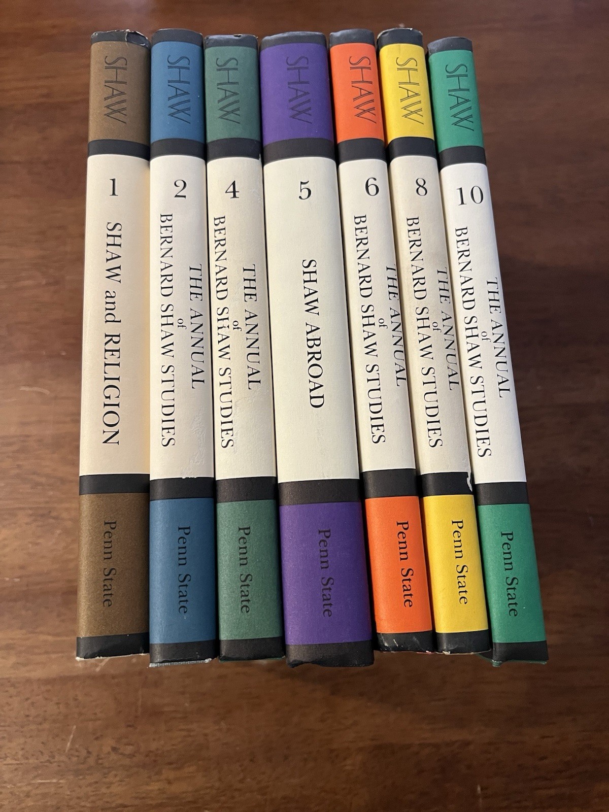 The Annual Of Bernard Shaw Studies – 7 Volumes HC
