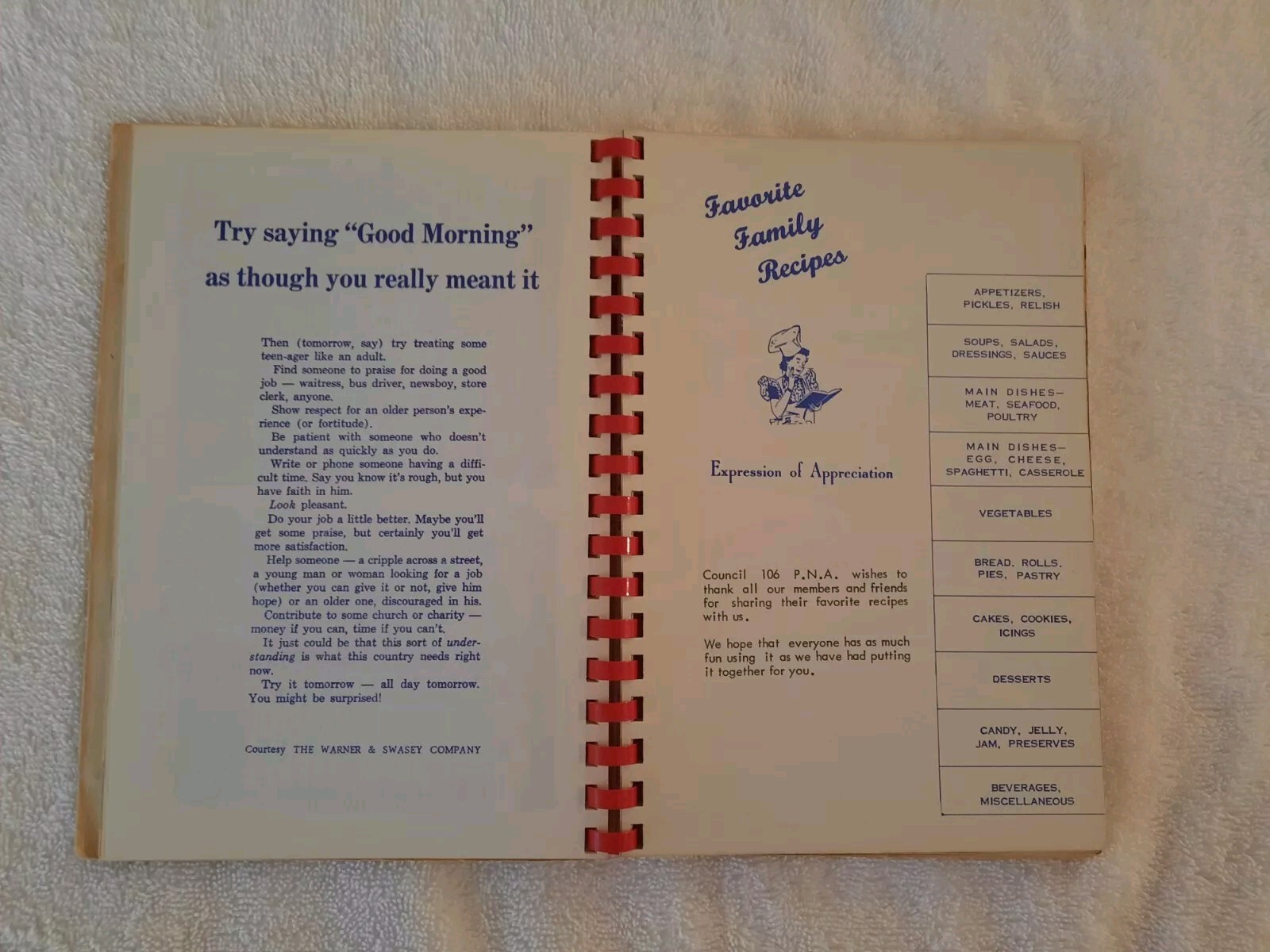 Cook Book Compiled By Council 106 Polish National Alliance 1968-1976 Spiral Bind