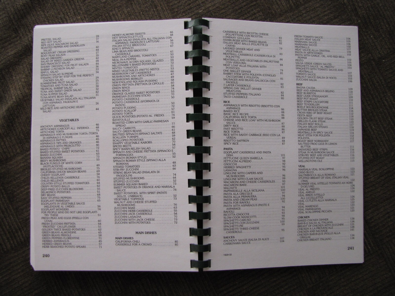 FAVORITE RECIPES Variety Pack by Ina Lucchetti 244+ pages from “THE FRUIT BOWL”