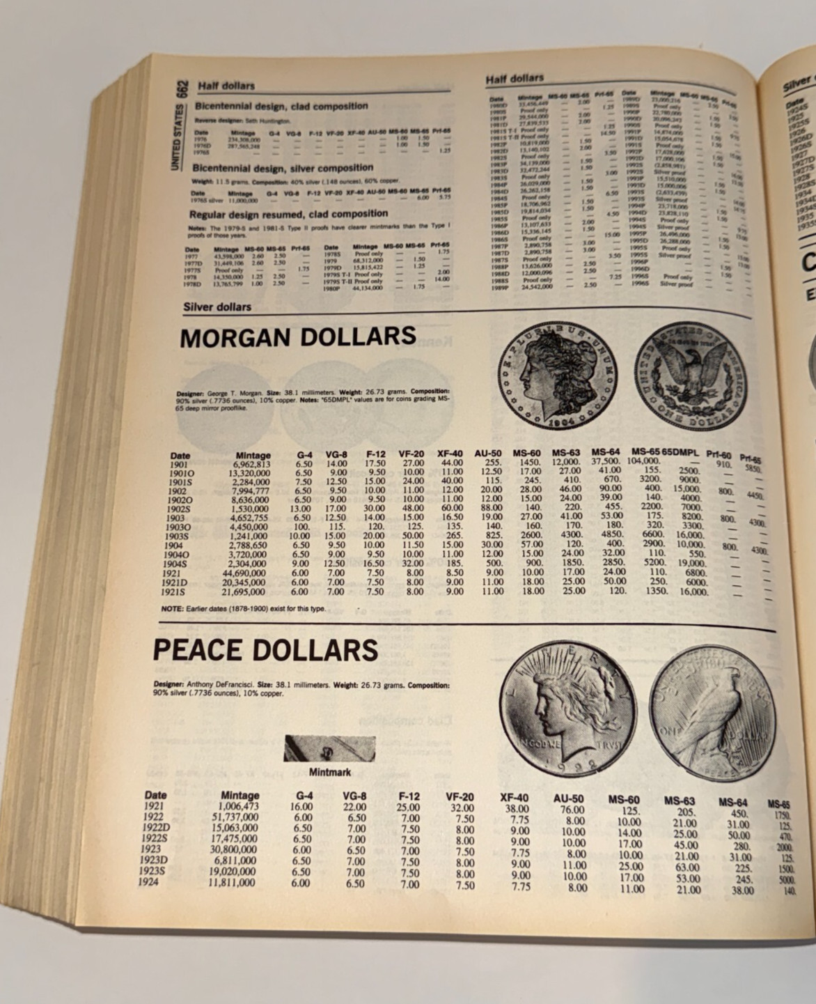 Collecting World Coins A Century Of Circulating Issues Seventh Edition 1998