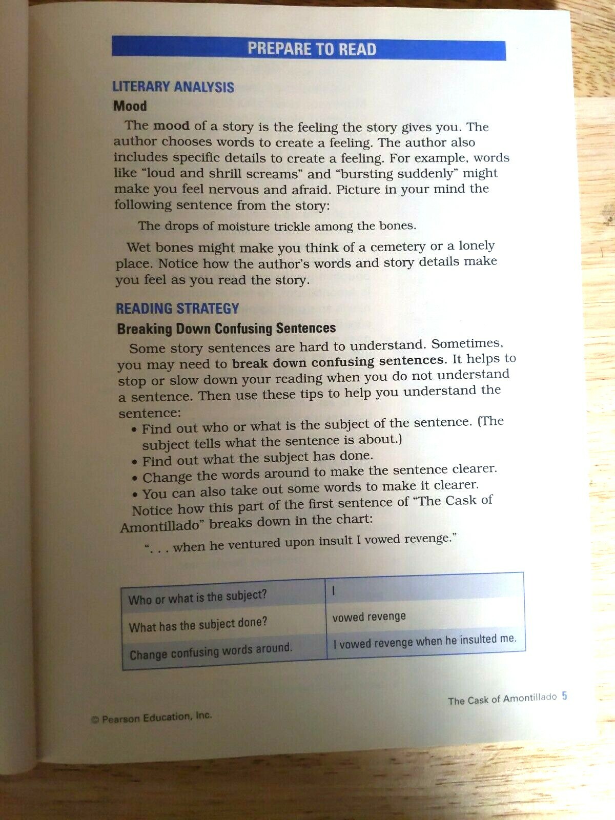 Prentice Hall Literature Gold 9th Grade 9 Workbook Homeschool English Reader LN
