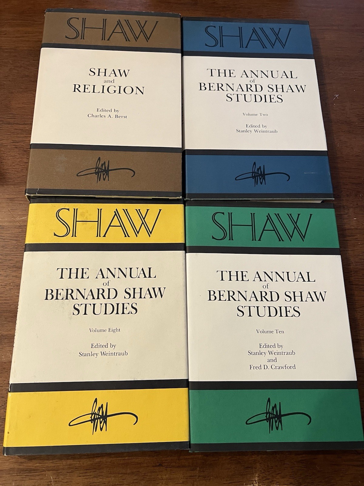 The Annual Of Bernard Shaw Studies – 7 Volumes HC