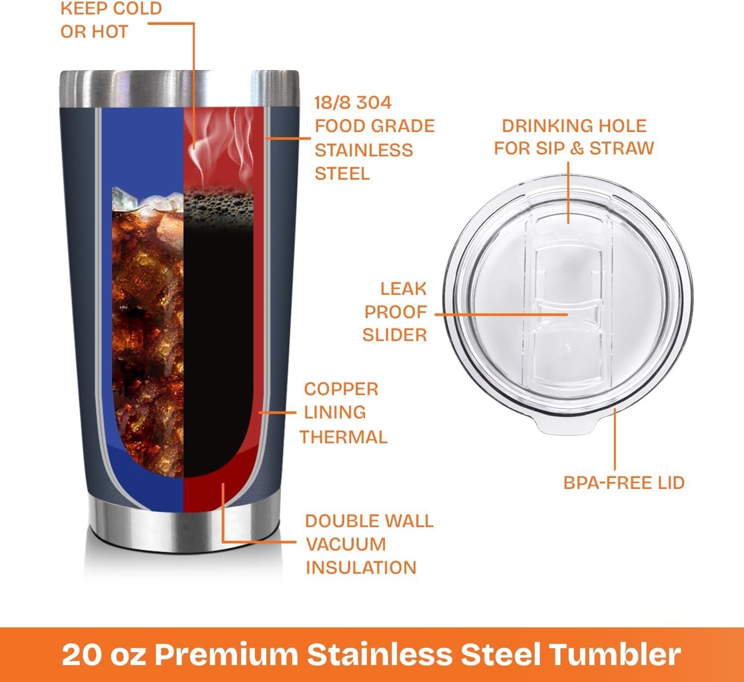 Insulated 20 oz Dad Tumbler – Perfect Gift from Daughter or Son for Father’s Day