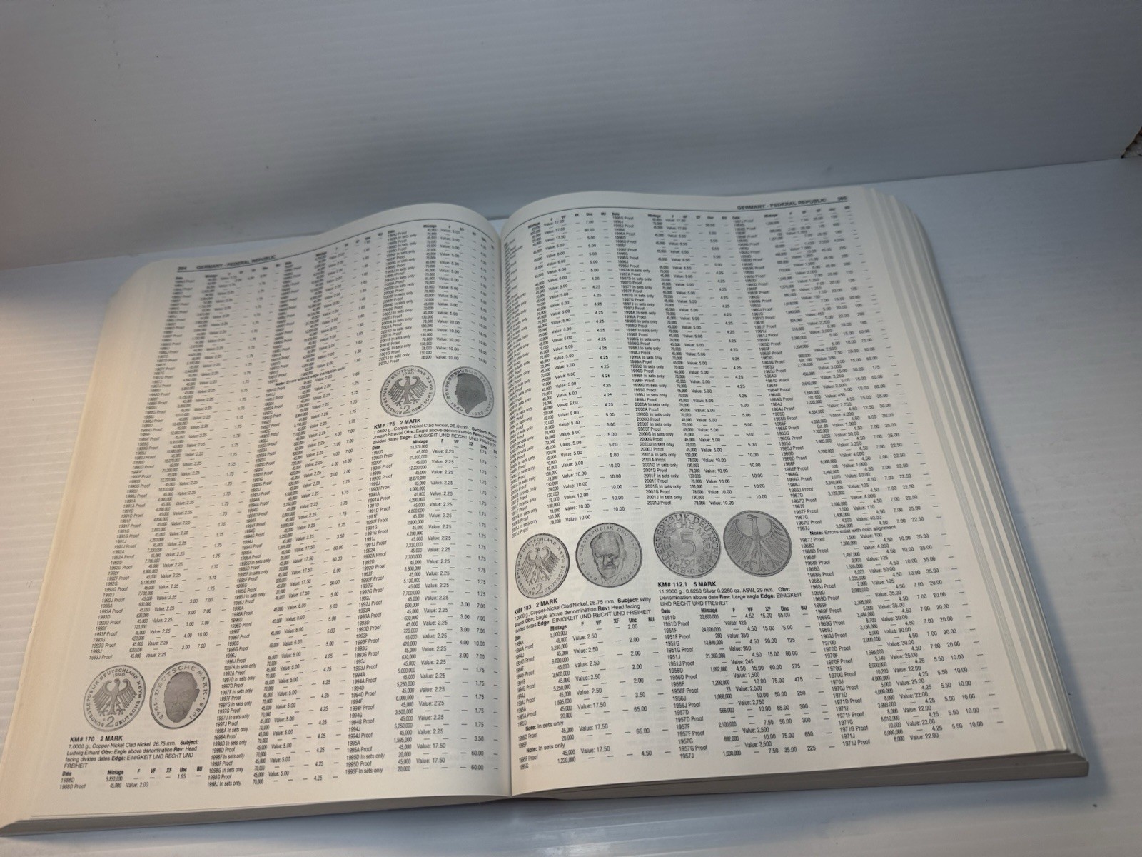 COLLECTING WORLD COINS: CIRCULATING ISSUES 1901 – PRESENT By George S. Cuhaj