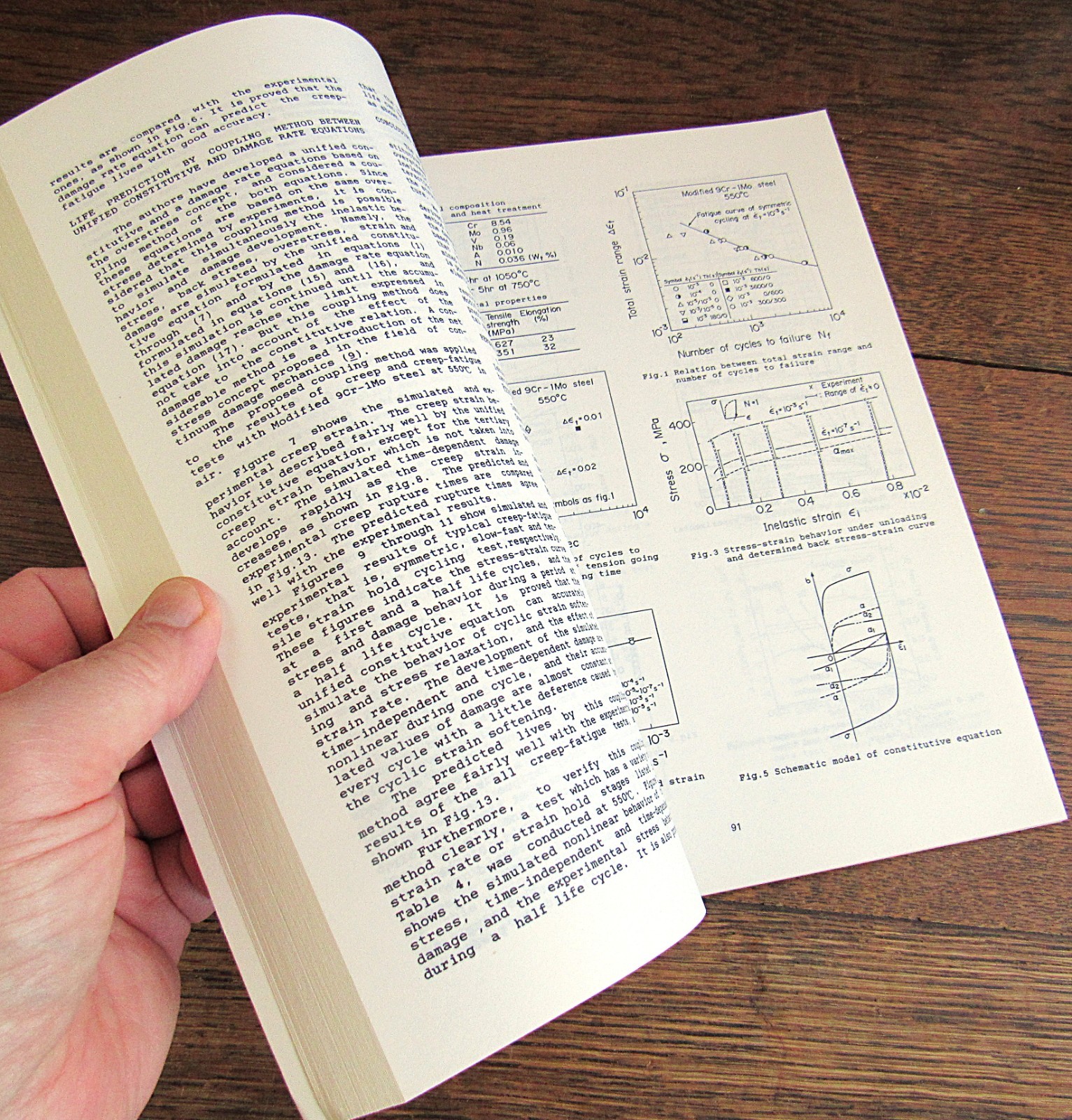Structural Design for Elevated Temperature Environments PVP vol 163 1989