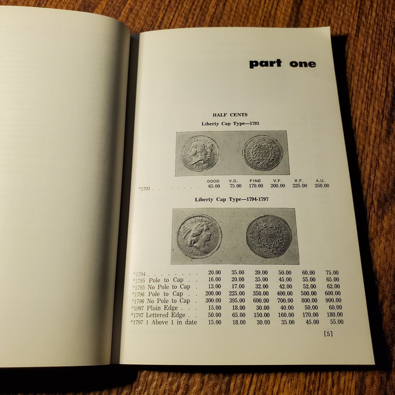 Market Value Index for Circulated U.S. Coins Brown Dunn 1963 Edition