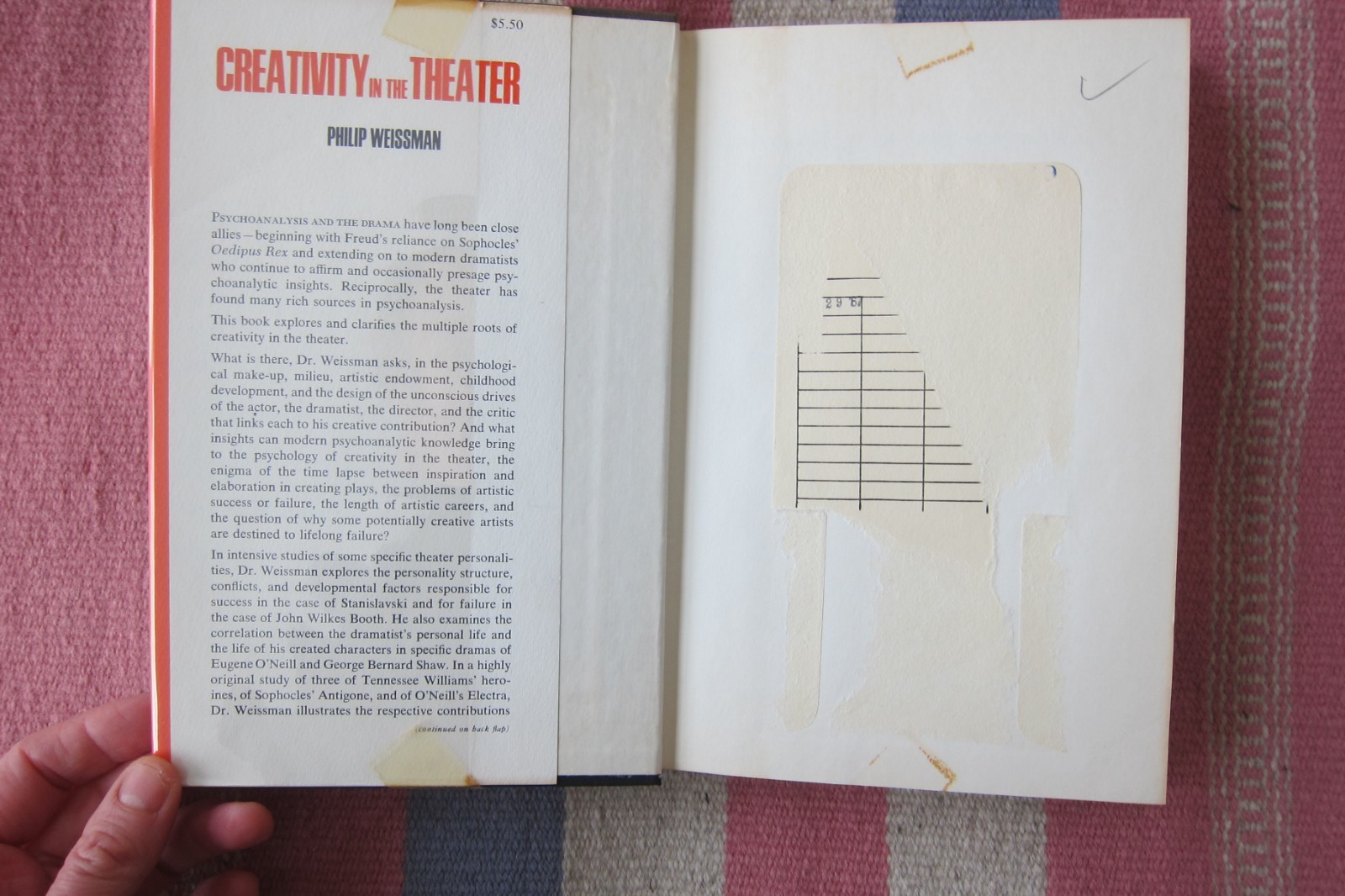 Vintage 1965 Creativity In The Theater A Psychoanalytic Study Philip Weissman HC