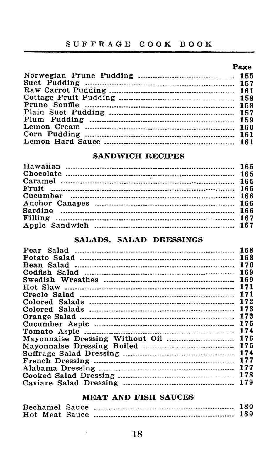 1915 The Suffrage Cook Book 244 Pages