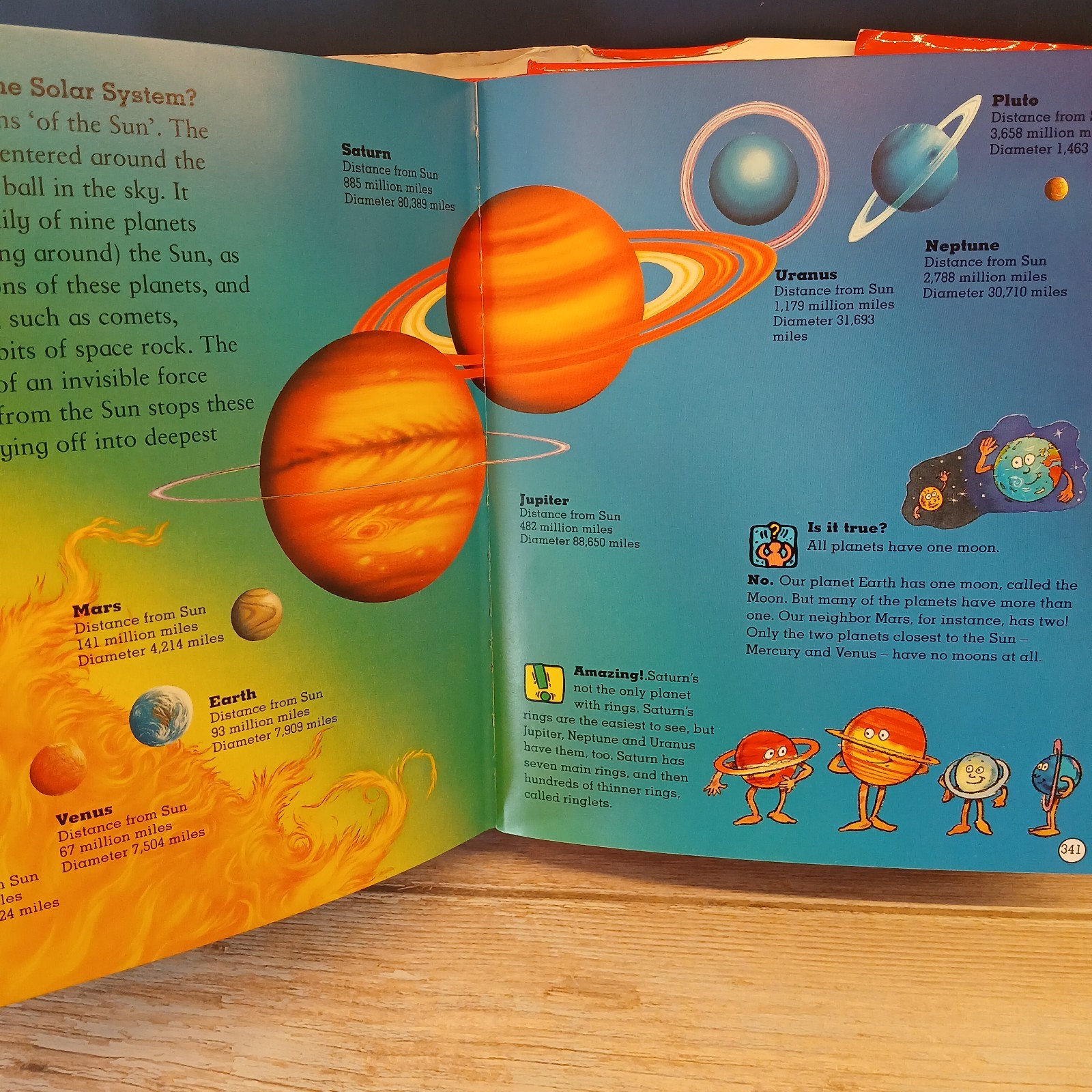 Amazing Questions & Answers Book, 512 Colorful Pages of Amazing Facts, 2004 EUC