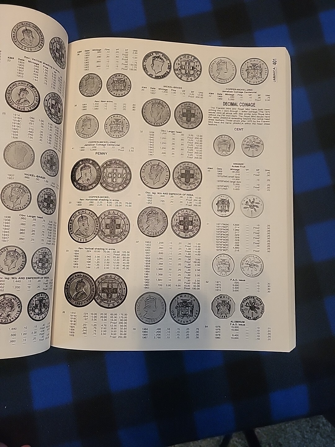 Collecting World Coins : A Century of Circulating Issues 1901 – P