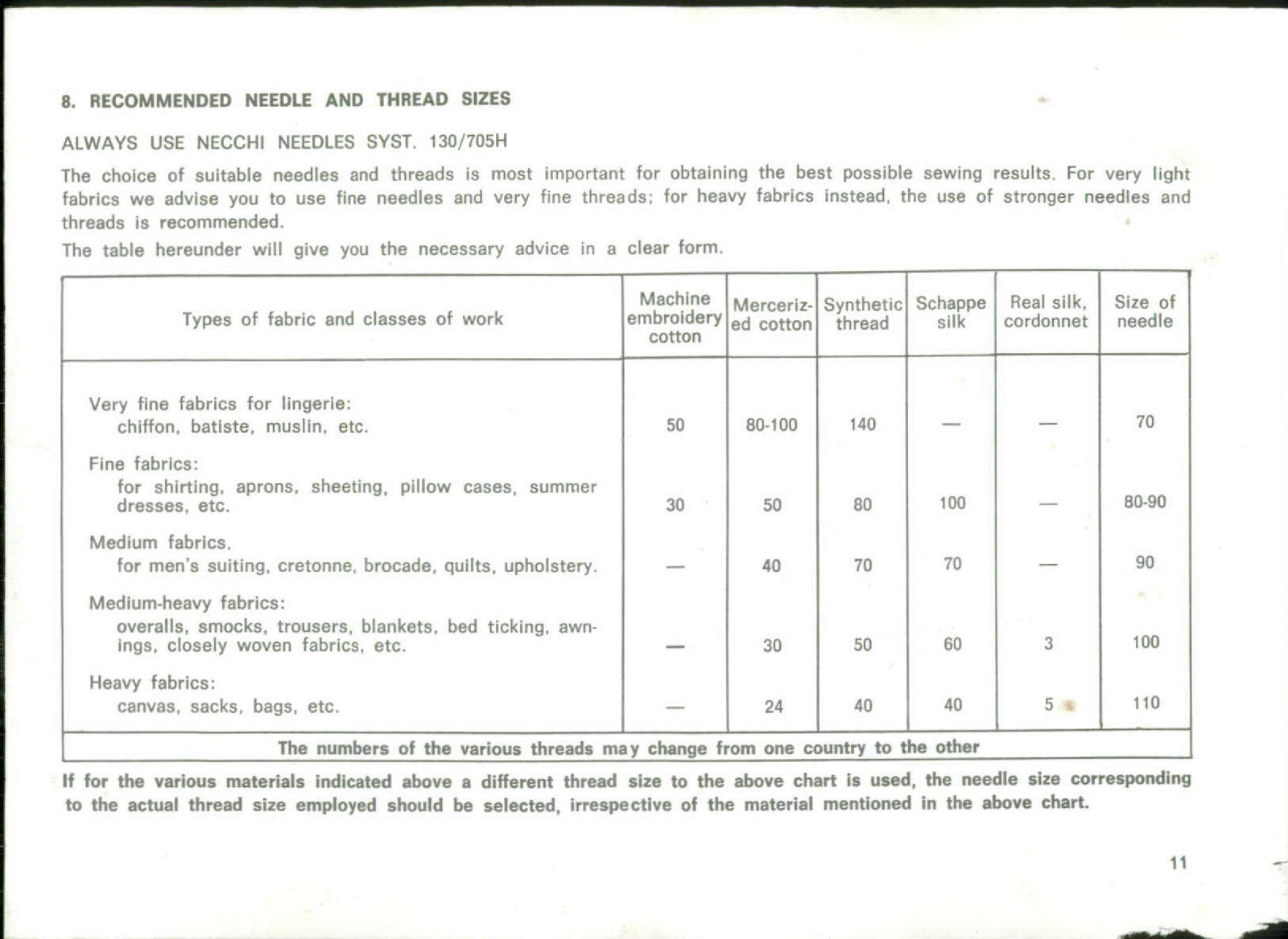 NECCHI Silvia Multimatic 584 Maximatic 586 Instruction Manual – WIRE BINDER