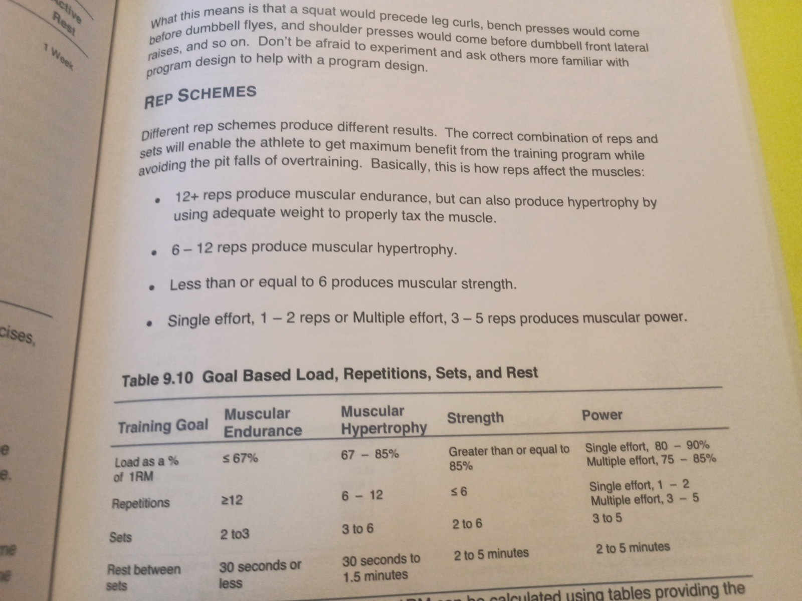 Built for Strength: A Basic Approach to Weight Training By Doug Briggs