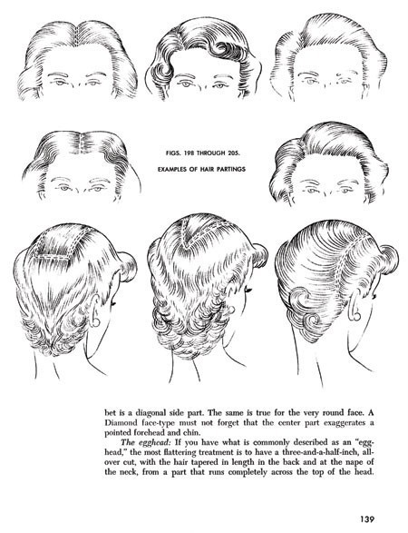 Westmore Beauty Book: Complete 1950s Guide Vintage Makeup, Hairstyling, Beauty