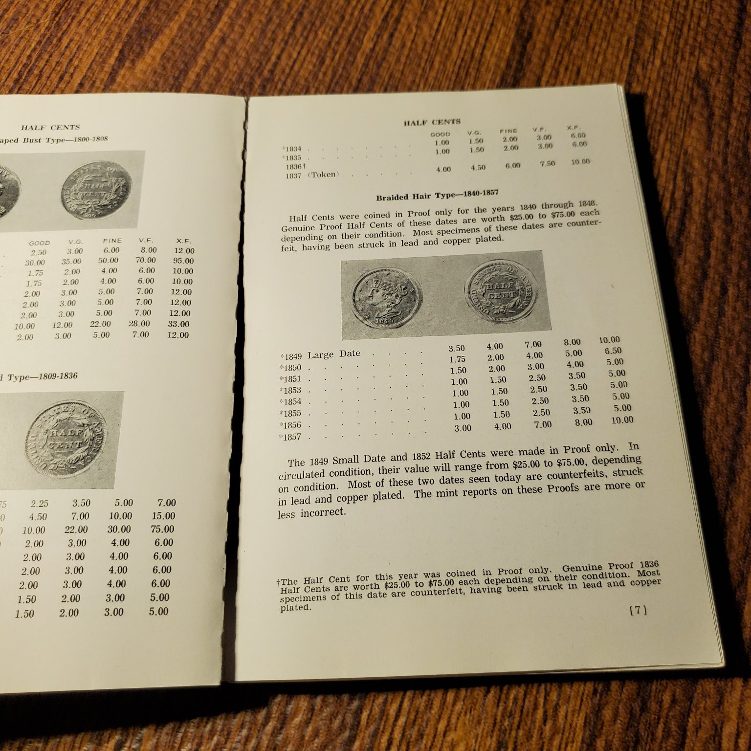 Market Value Index for Circulated US Coins Brown Dunn 1961 First Printing